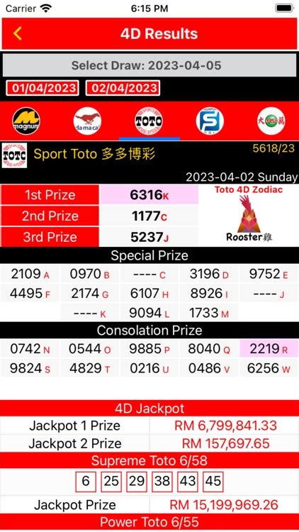 4D Result History .